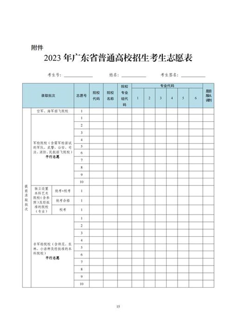 高考志愿填报：选择未来的方向